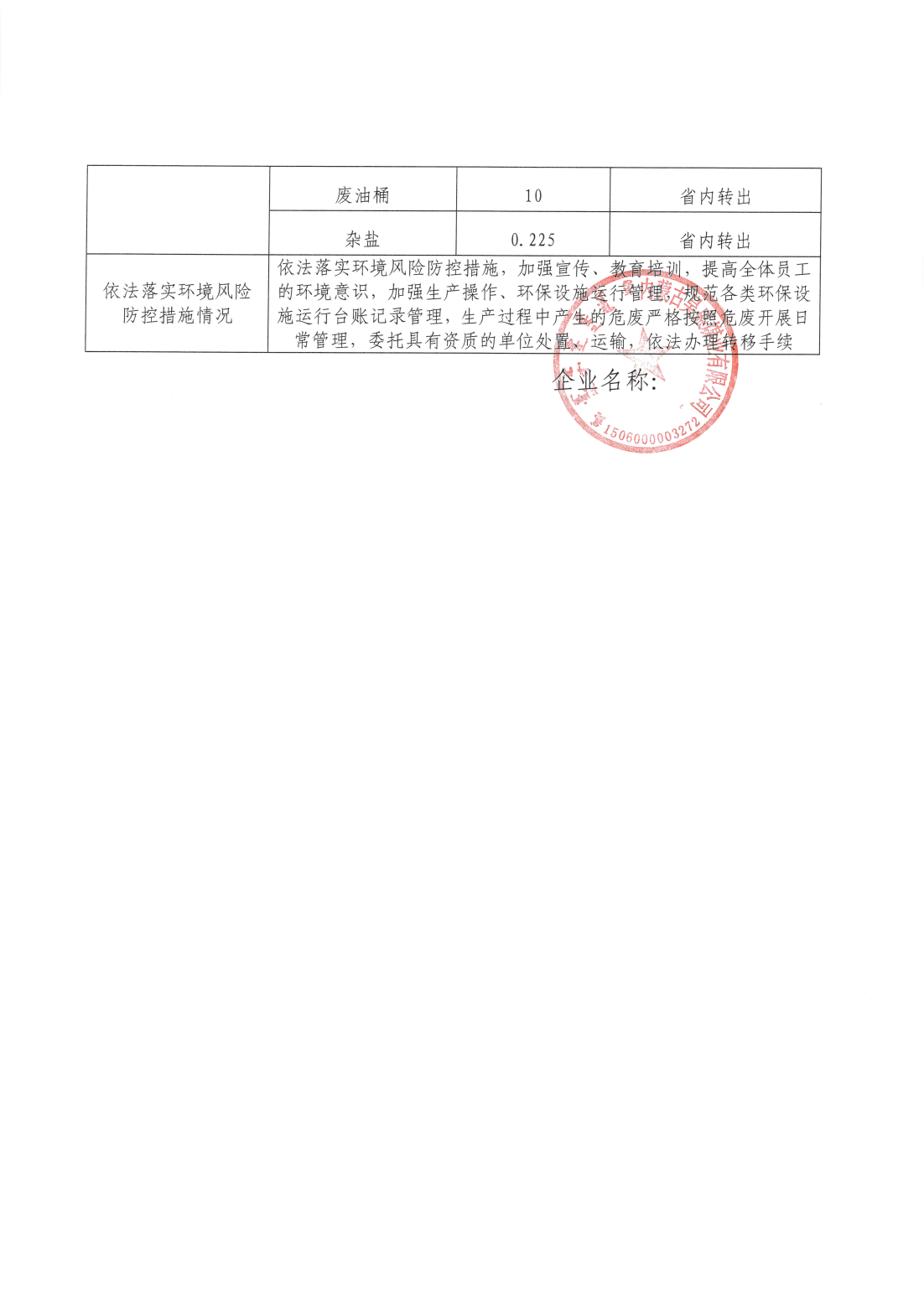 关于内蒙古昊盛煤业有限公司强制性清洁生产公示的申请_02